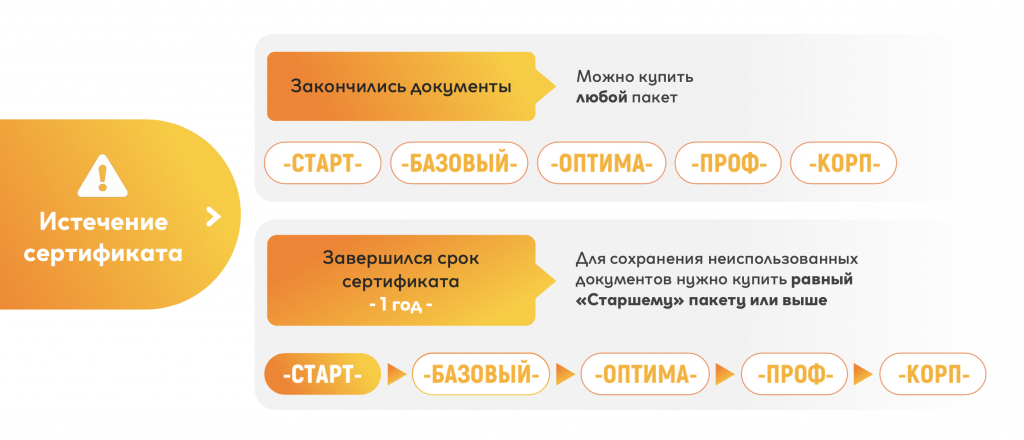 Снимок экрана 2026-01-14 в 16.32.22.png Снимок экрана 2026-01-14 в 16.32.22.png